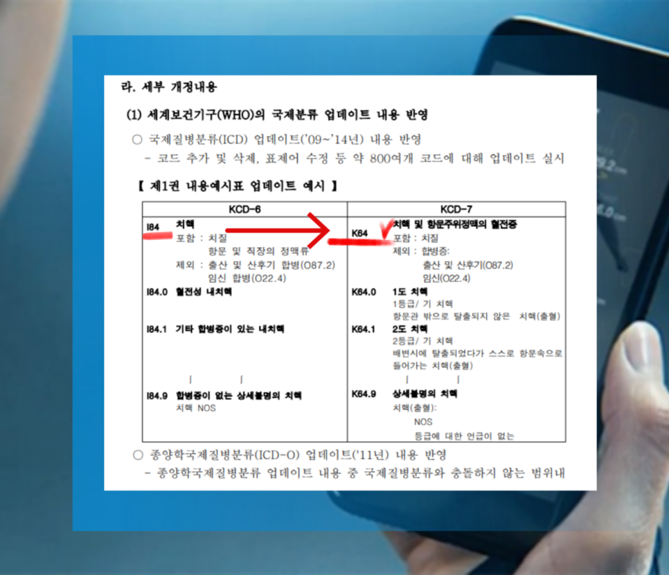 치질수술비청구 필요서류
